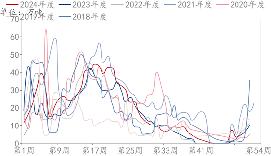 圣诞节临近，为何苹果大跌3.79%？